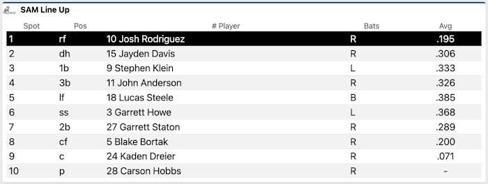 Screenshot 2023-03-07 at 5.45.04 PM